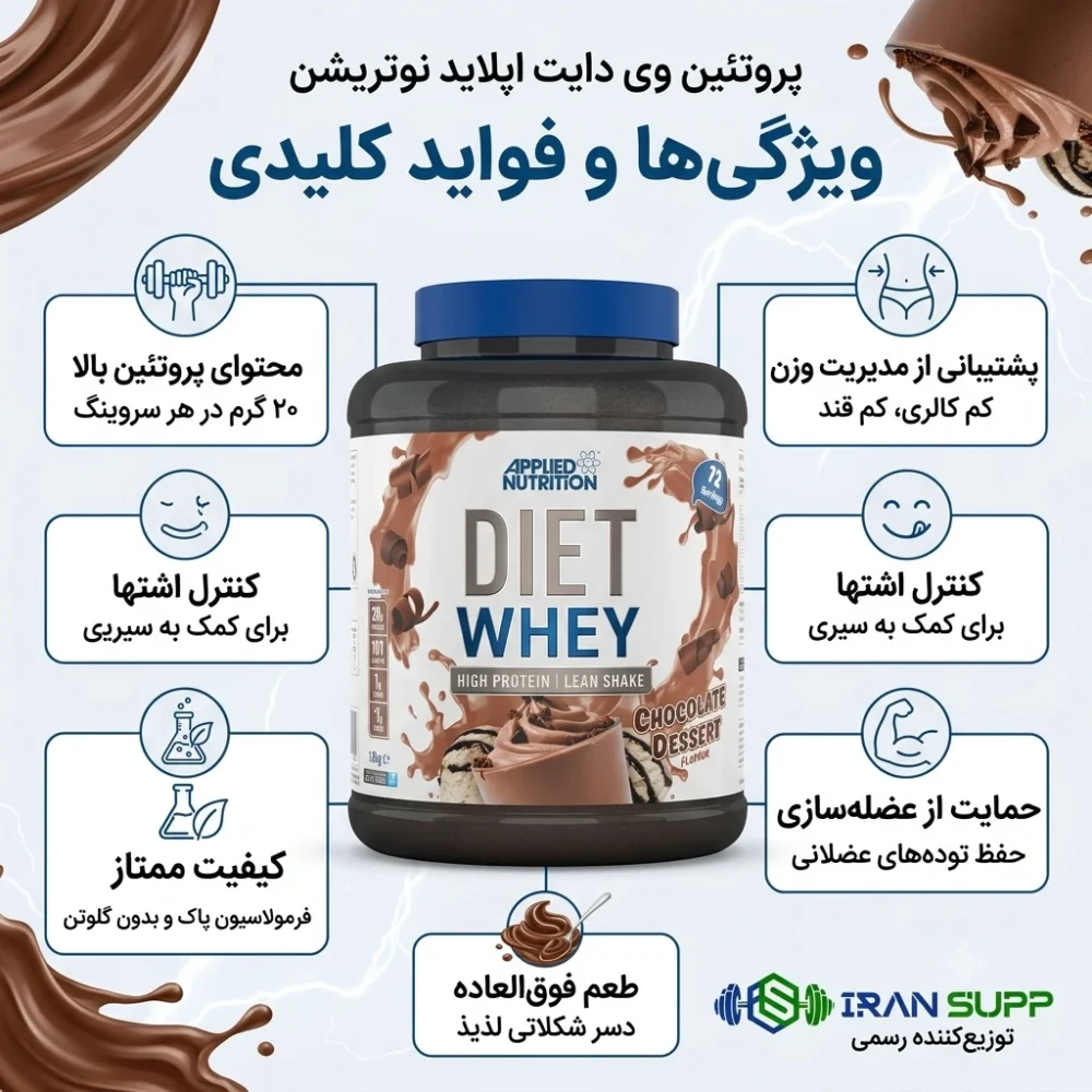 پروتئین وی دایت اپلاید نوتریشن